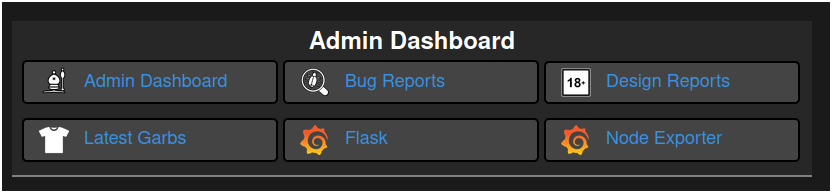 admin dashboard links