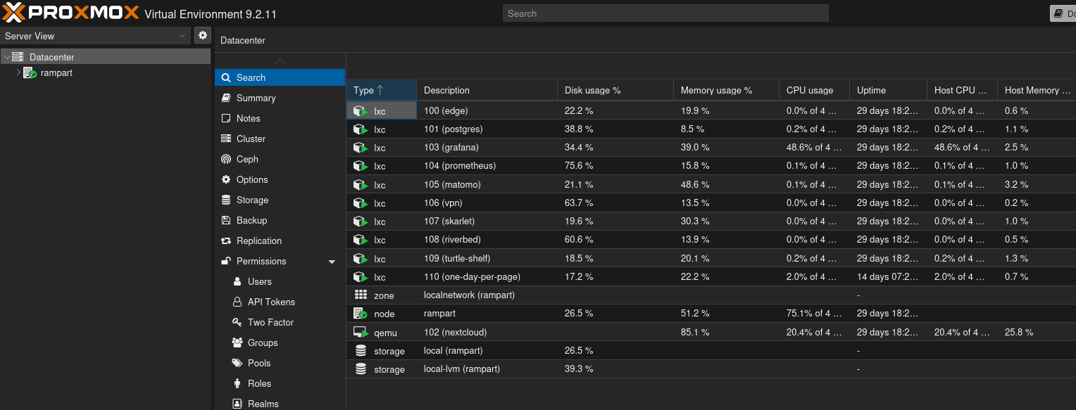 proxmox screenshot