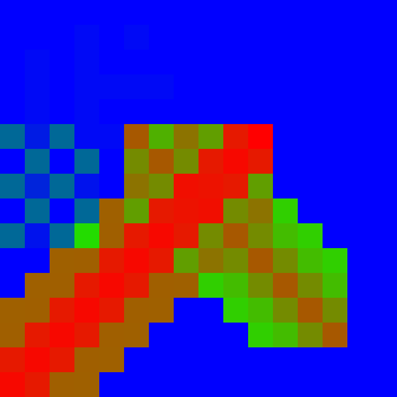 a heatmap piece square table for bishops