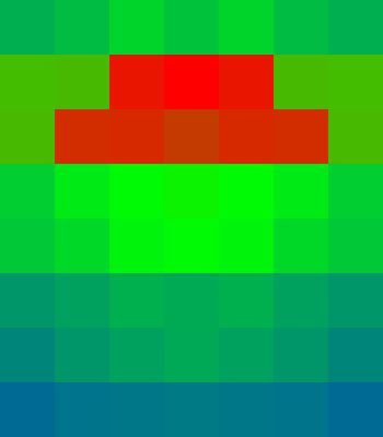 heatmap of a piece square table