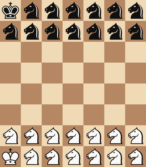 a board with only knights and a king
